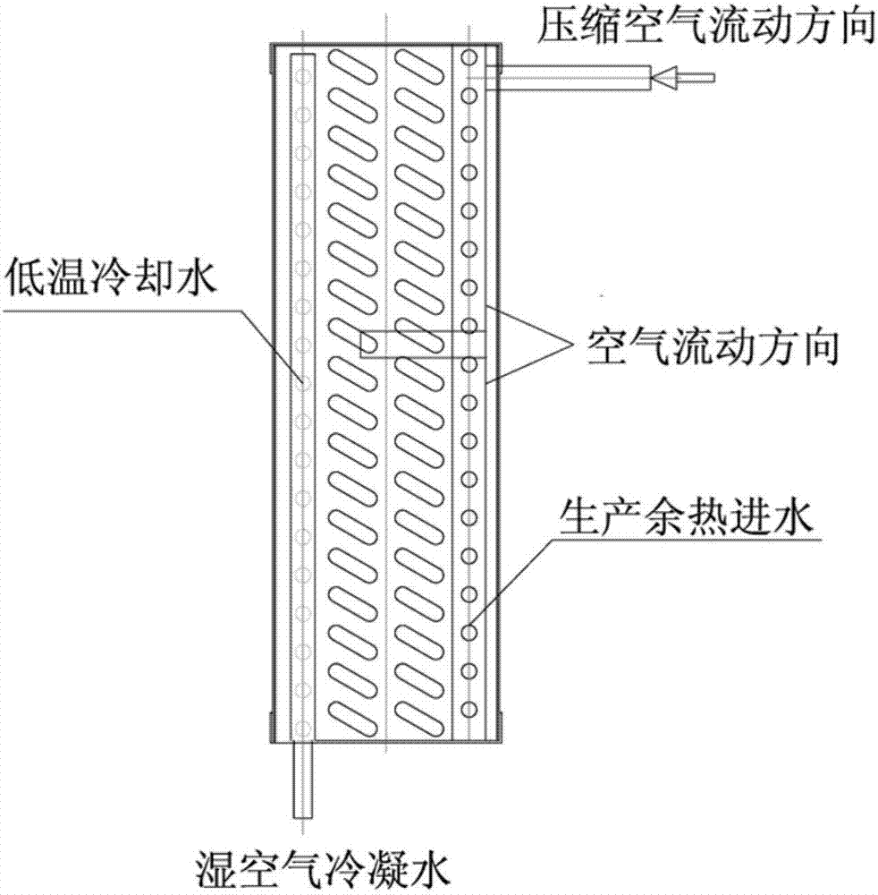 一种污泥低温干化装置的制作方法