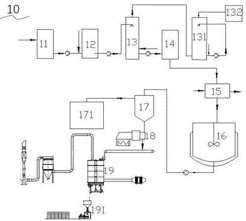 一种己内酰胺生产中的废液处理系统的制作方法