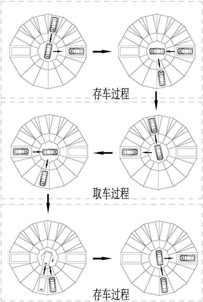 多机多路径立体车库的安全监控系统的制作方法