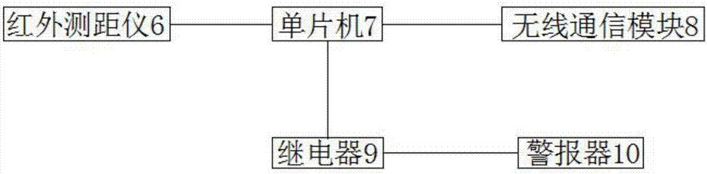 一种齿轮齿条传动机构的制作方法