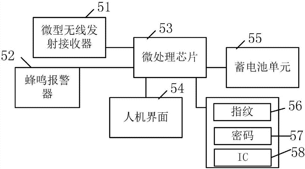 一种智能断路器系统的制作方法