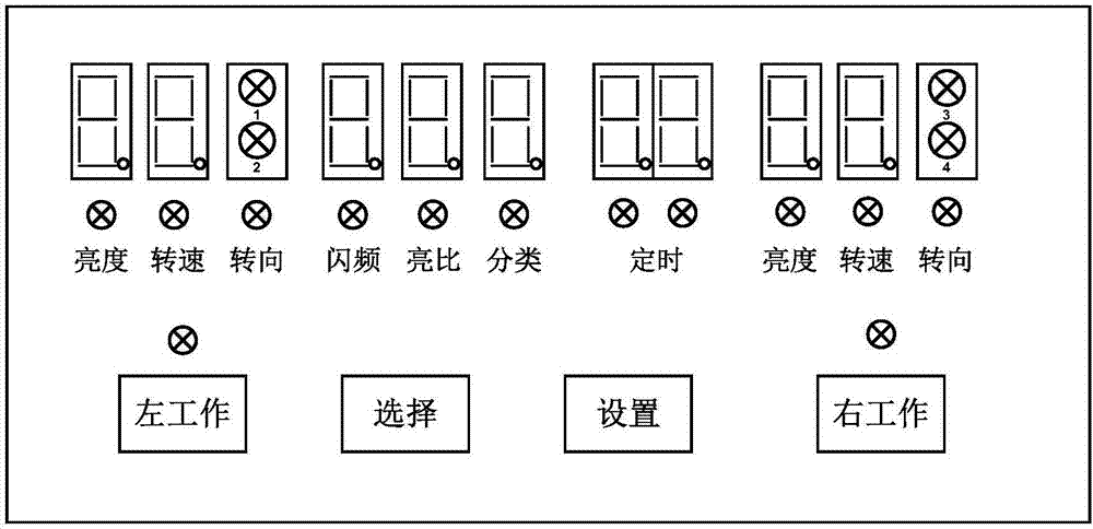 一种多功能眼部保健理疗仪系统的制作方法