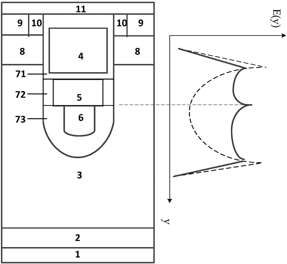 一种屏蔽栅VDMOS器件的制作方法