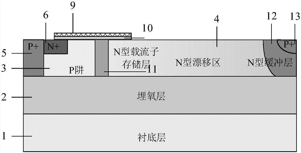 一种具有载流子存储层的薄SOI LIGBT器件的制作方法