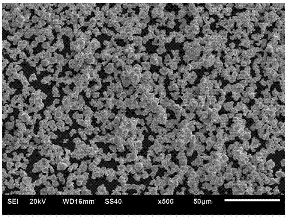 一种窄粒度分布球形钨粉的制备方法与流程
