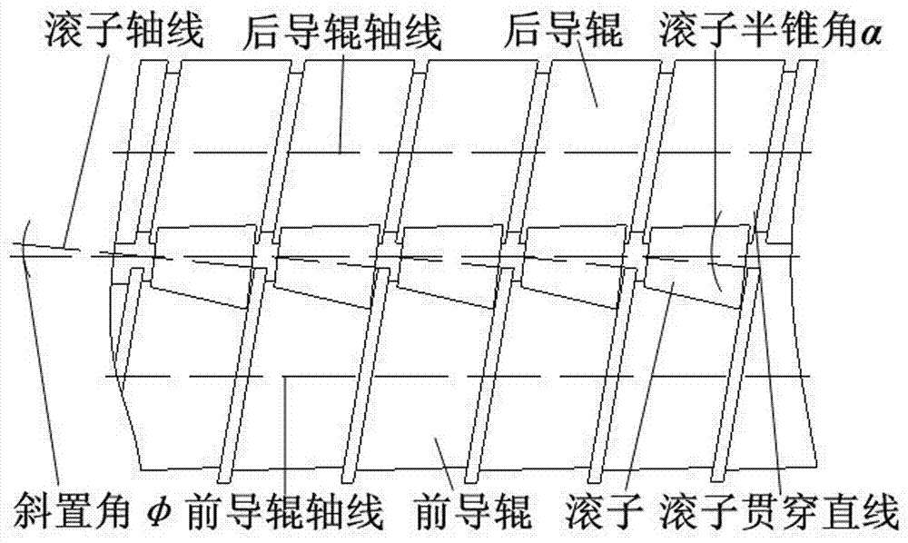 采用锥柱匹配导辊的无心贯穿式圆锥滚子凸度超精研方法与流程