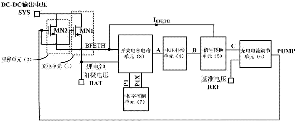 一种恒流充电器电路的制作方法