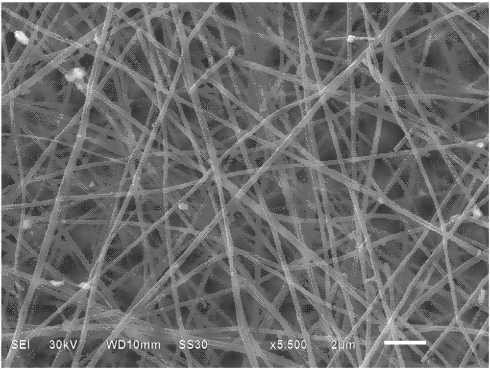 一种sb2s3c纳米纤维的静电纺丝制备方法与流程