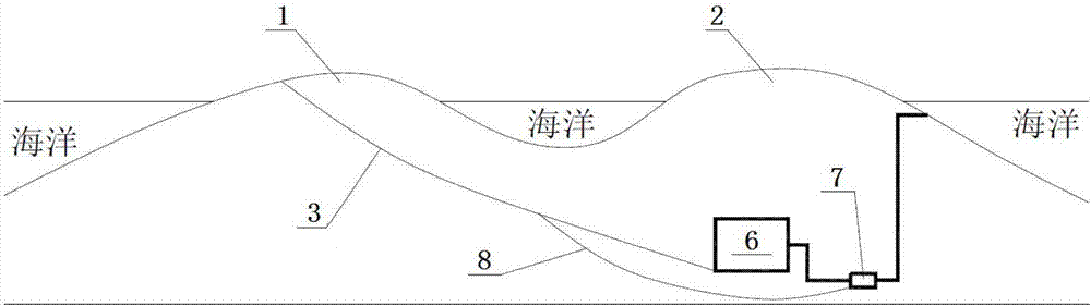 一种抽水蓄能电站系统及蓄能发电的方法与流程