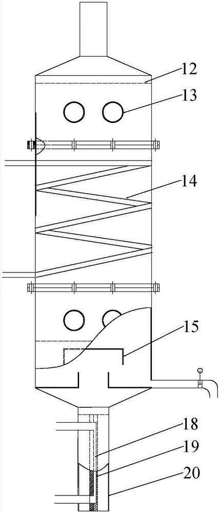 一种天然气烟气冷凝换热分析系统的制作方法