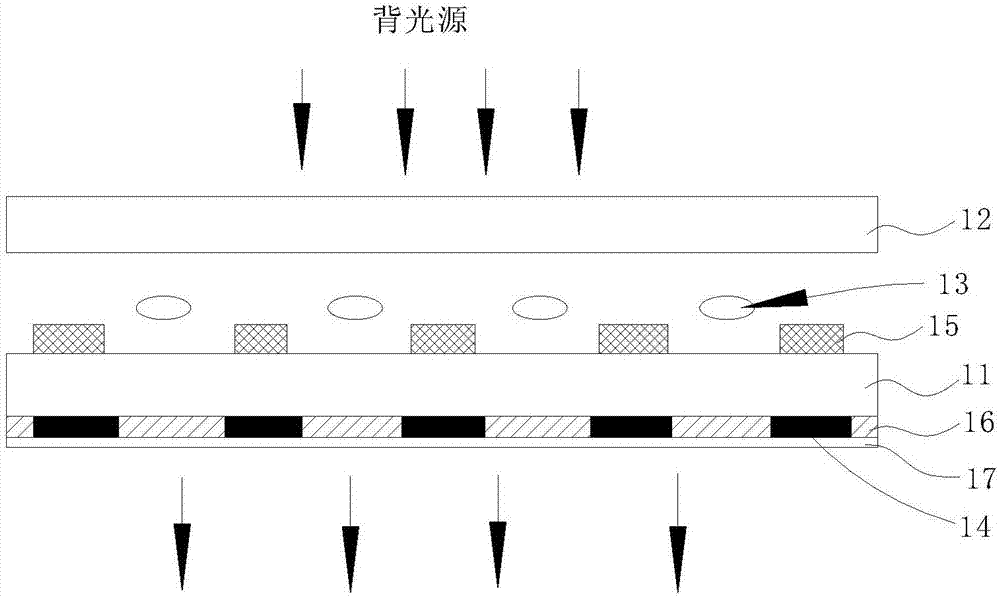 液晶面板及其制作方法与流程