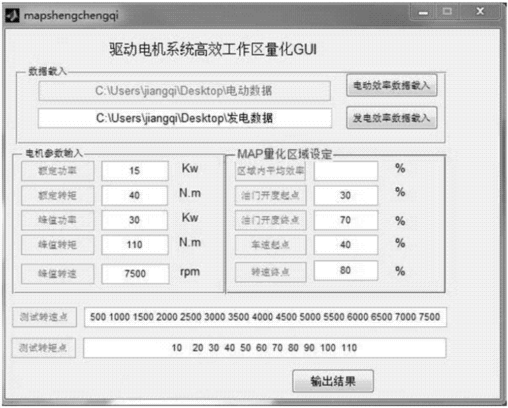 电机系统效率map数据的处理方法处理系统和车辆与流程