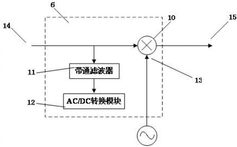 面向物联网泄漏能量收集的固支梁微波接收机前端的制作方法