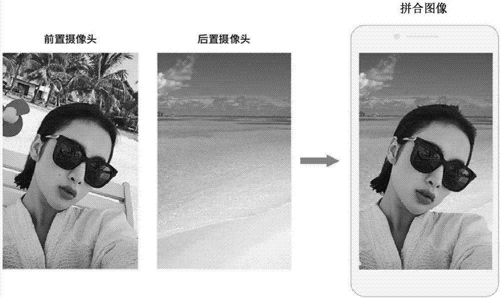 基于前后摄像头的拍摄方法、装置、设备及介质与流程