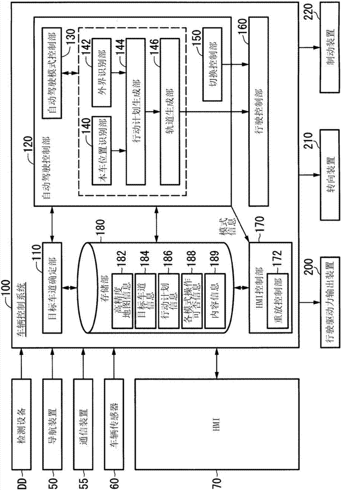 车辆控制系统、车辆控制方法和车辆控制程序与流程