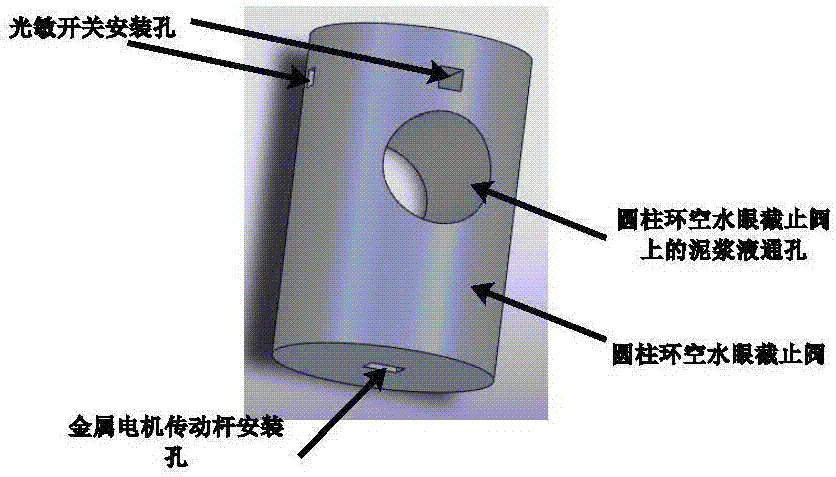 一种用于随钻测量的截止阀控制装置及方法与流程