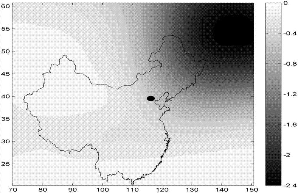 一种北京市冬季大气PM2.5浓度变化预测方法与流程