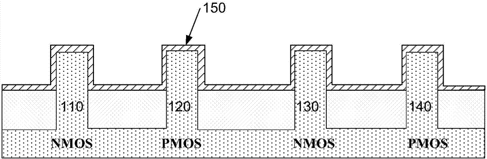 一种CMOS器件及其制作方法与流程