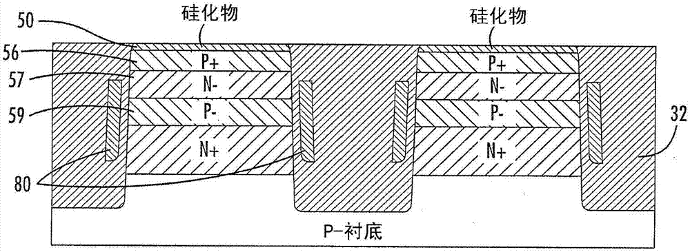 在与晶闸管相邻的沟槽中具有栅极的晶闸管存储器单元的制作方法