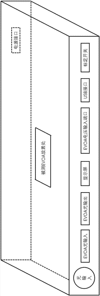 一种锁定衰减器衰减值的方法及装置与流程