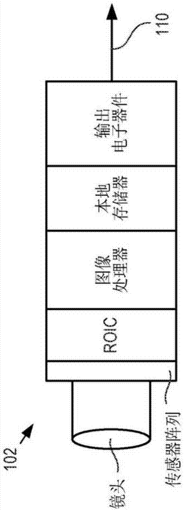 多阵列相机成像系统及其方法与流程