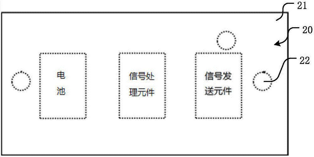 一种多导联可延展柔性心电贴的制作方法