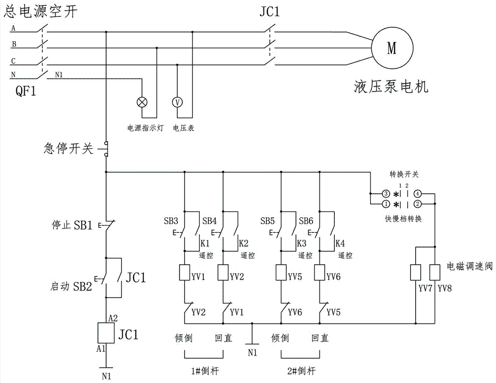 一种倒杆体感实训设备的制作方法