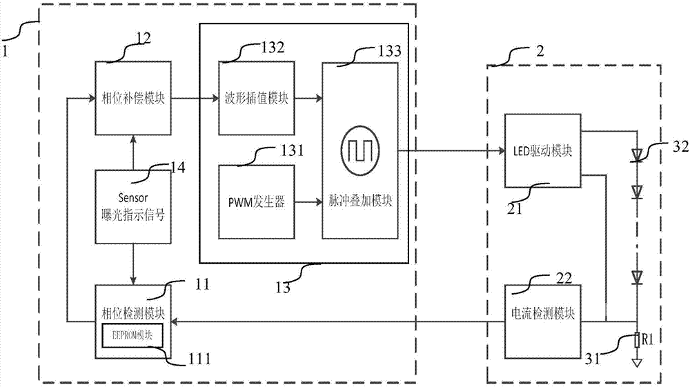 一种灯控制装置及相机补光灯控制装置的制作方法