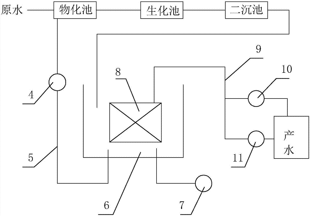 一种高强度中空纤维外压膜、废水处理系统及工艺的制作方法