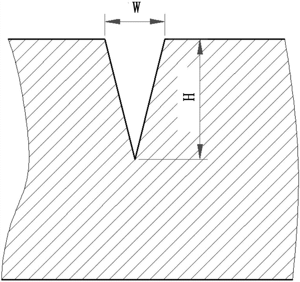 一种金属表面三维V形槽结构的激光加工方法与流程