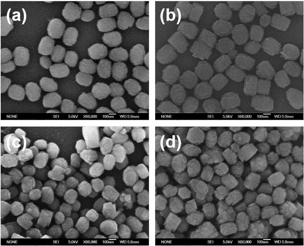 高性能纳米多级孔TS‑1分子筛、制备方法及其应用与流程