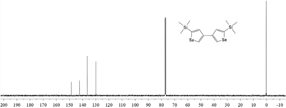 二硒吩并[2,3‑b:3′,2′‑d]硒吩及其制备方法与流程