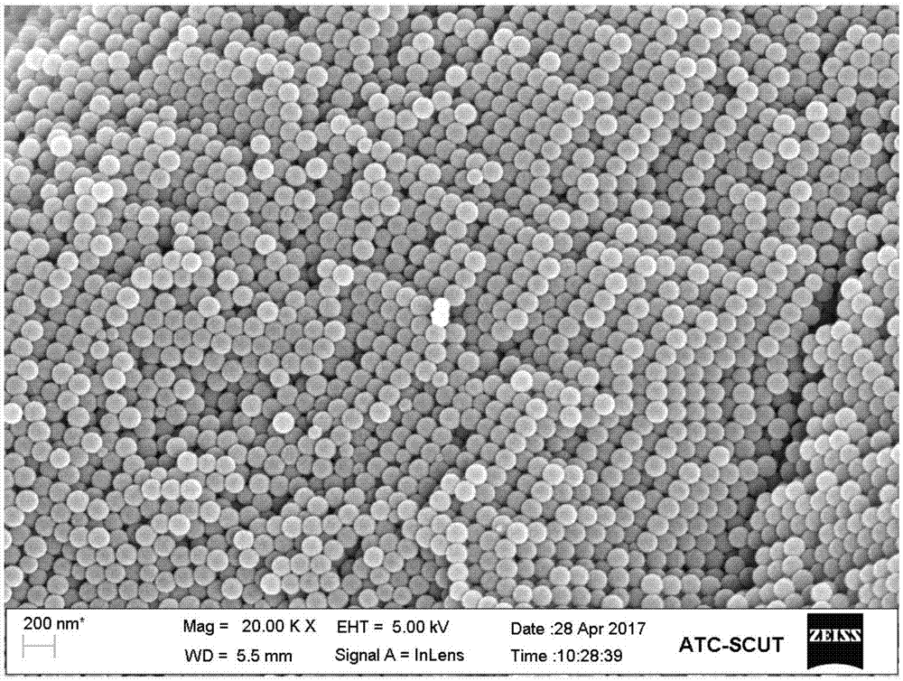 一种纳米级磺化聚苯乙烯微球的制备方法和应用与流程
