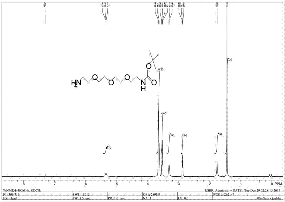 一种端氨基聚乙二醇氨基甲酸叔丁酯的制备方法与流程