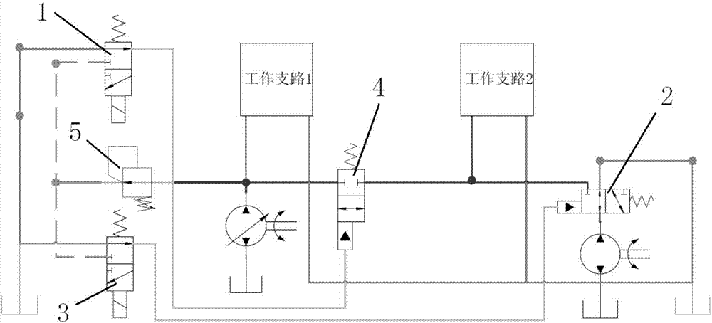 一种正向流量控制工作多路阀结构的制作方法