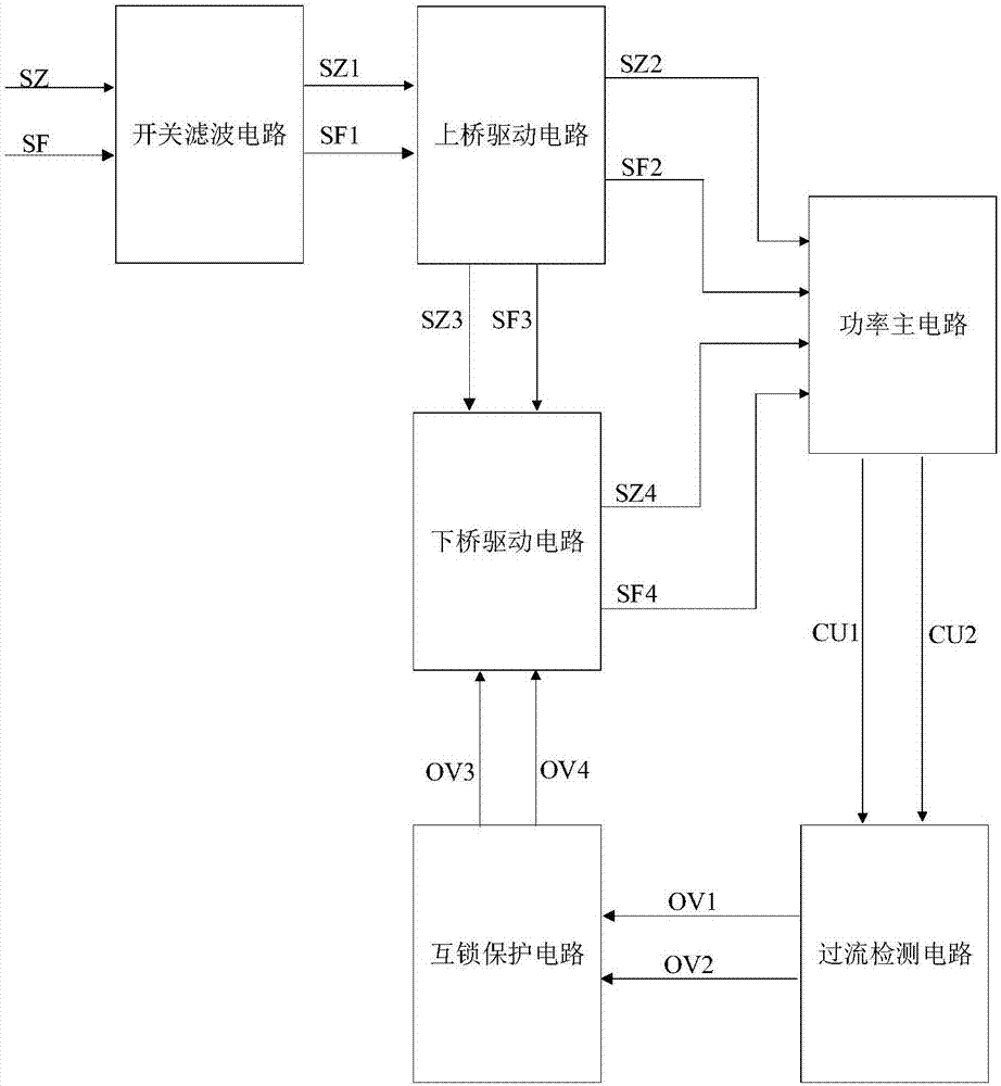 一种基于过流自关断的直流电机控制电路的制作方法