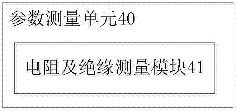 RPI棒位探头线圈测试系统及方法与流程