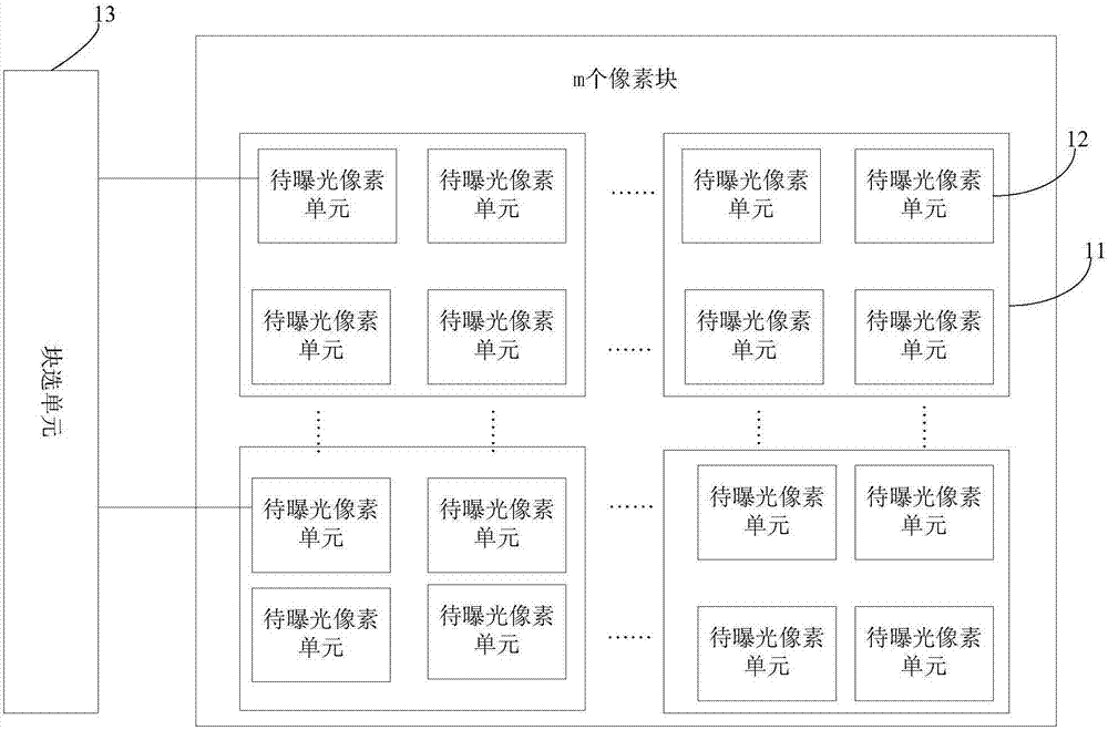 一种图像传感装置及图像处理方法与流程