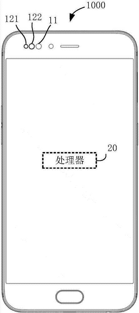 图像处理方法和装置、电子装置和计算机可读存储介质与流程