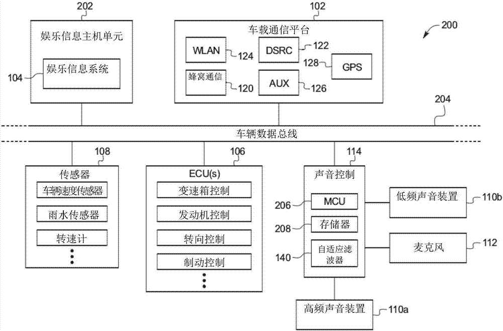 行人报警系统的制作方法