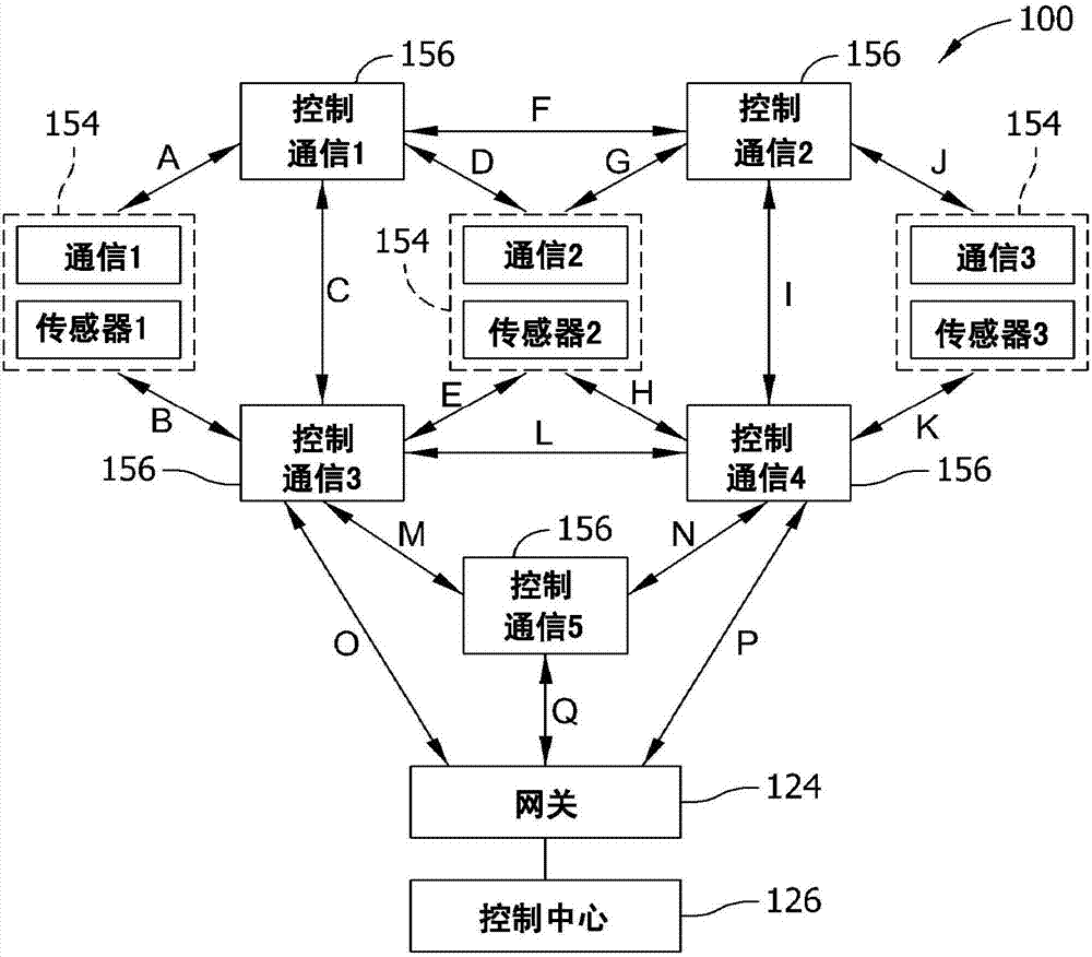 具有按需分优先级路由协议的多径无线电通信网络的制作方法