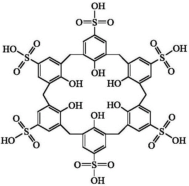 以杯芳烃衍生物为包覆材料制备1‑MCP包结物的方法与流程