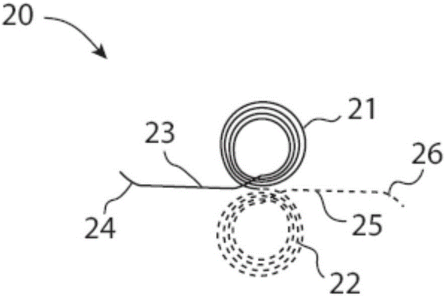 具有重叠的线圈绕组的 mTMS 线圈设备的制作方法