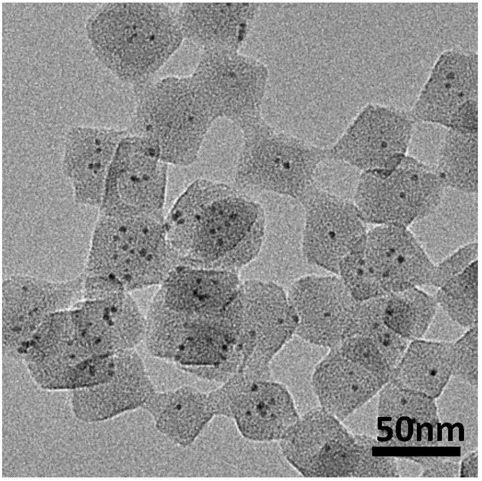 一种纳米颗粒@小尺寸金属有机框架材料的制备方法与流程