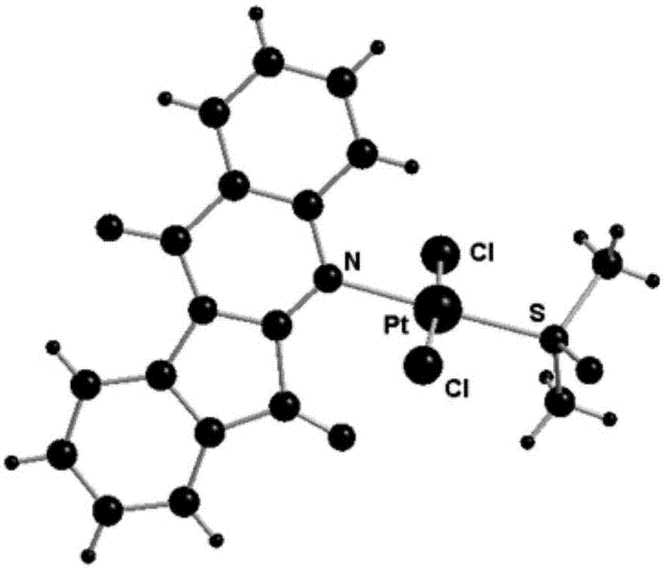 一种色胺酮铂配合物及其合成方法与应用与流程