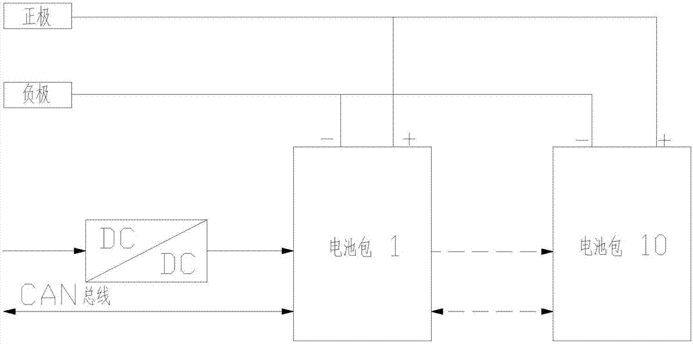 一种车载电源系统及汽车的制作方法与工艺