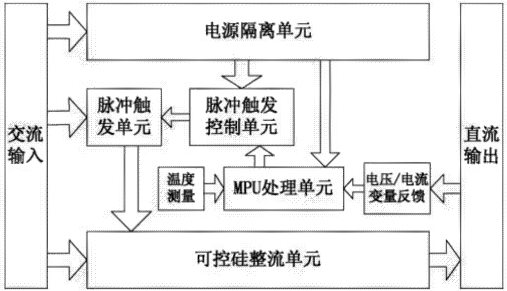 一种基于整流稳压电路的智能电子配线架控制装置的制作方法