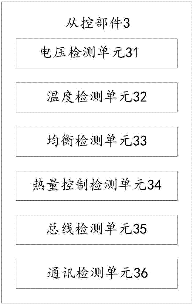 检测装置及系统的制作方法