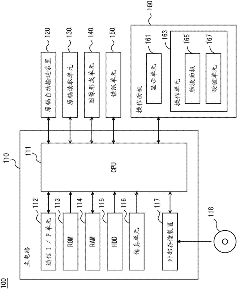 图像处理装置以及计算机可读取记录介质的制作方法