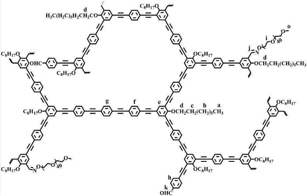 两亲性聚合物及水分散醛基功能化荧光纳米胶束和制备方法与流程